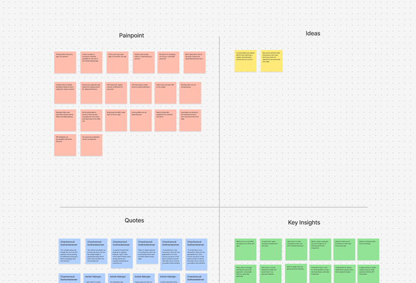 Discovery workshop notes